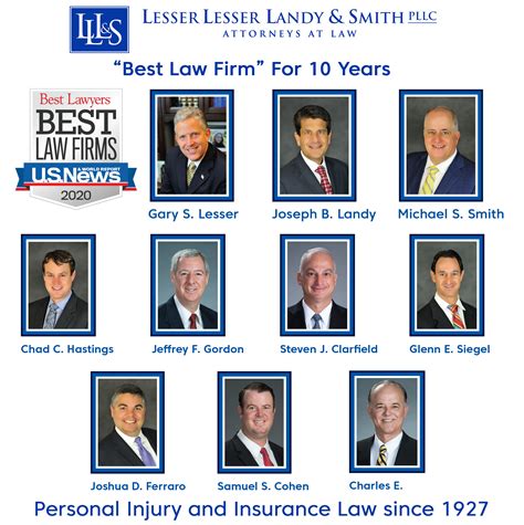 what are the best us law firms representing china
